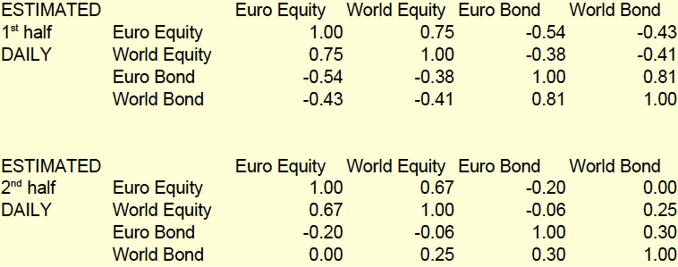 Risk management estimations 2 Risk management estimations, Screenshot 2020 01 13 07.30.56