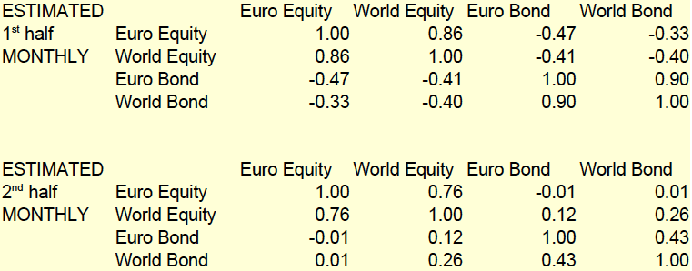 Risk management estimations 3 Risk management estimations, Screenshot 2020 01 13 07.31.17