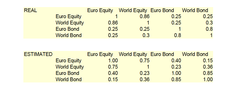 Risk management estimations 5 Risk management estimations, Screenshot 2020 01 13 07.32.36