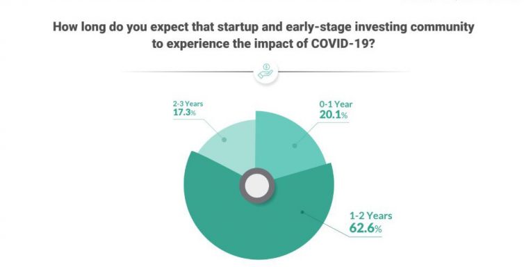 “You Have To Take The Emotion Out Of Investing” – Are You Considering Buying In?, tvca tvca you have to take the emotion out of investing are you considering buying in 2 2020 05 04 1 754x384 1