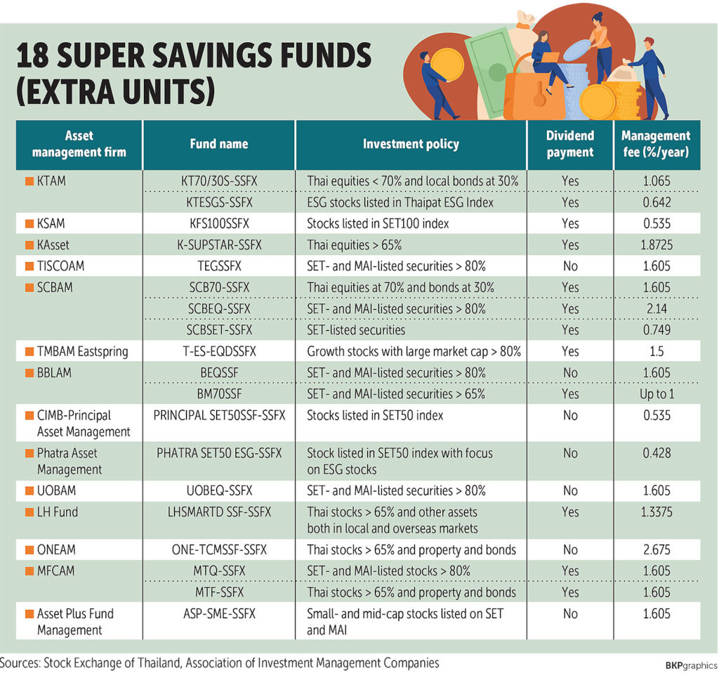 Don't sleep on tax savings, 3649280