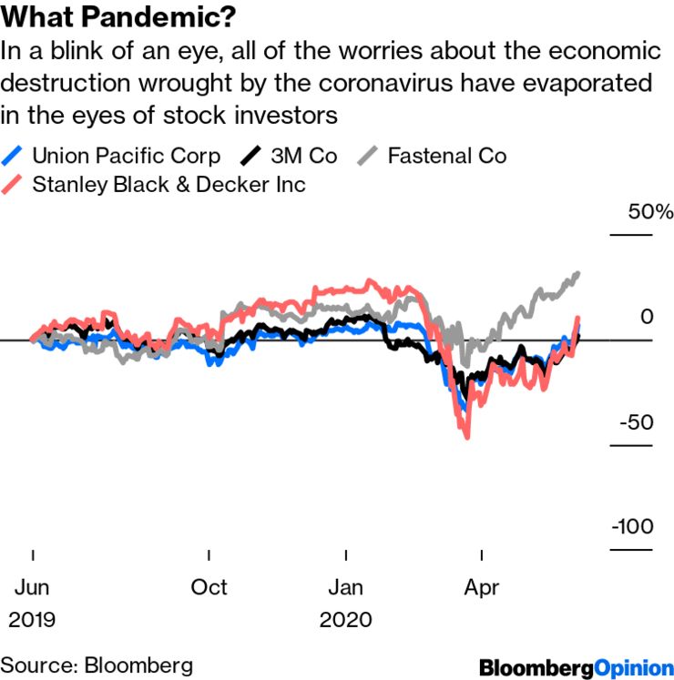 I'll Have What Investors Are Having, 740x 1 2