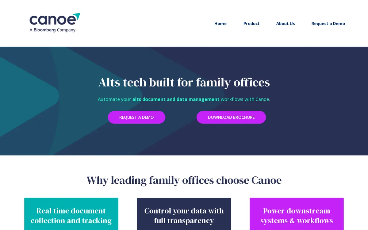 Canoe Intelligence website homepage, October 2026