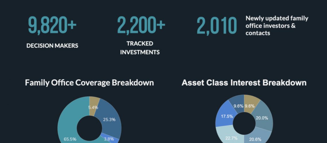 May%202019%20Data%20Summary